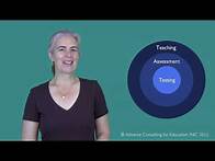 Video thumbnail for The Principles of Testing and Assessment