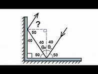 Video thumbnail for Physics 51 - Optics: Light Reflecting (1 of 4) Plane Mirror: Ex. 1