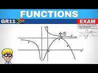 Video thumbnail for Functions grade 11: Exam