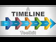 Video thumbnail for A Timeline PowerPoint Template
