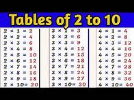 Video thumbnail for TABLES !! Learn Multiplication Table 2 to 10 | Table of 2 to 10 | Tables for kids | The kituu world