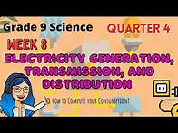 Video thumbnail for Electricity Generation, Transmission, and Distribution | Grade 9 Science Quarter 4 Week 8