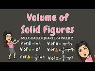 Video thumbnail for VOLUME OF SOLID FIGURES | GRADE 6