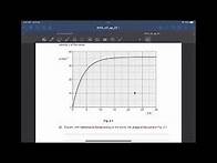 Video thumbnail for AS level Physics 9702 May/June 2021 Paper 23 Past Paper Solution