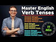 Video thumbnail for Learn All English Verb Tenses (Easiest Method)