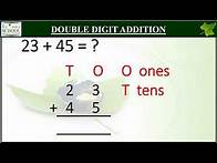 Video thumbnail for Grade 1 Maths Addition (Double digit addition)