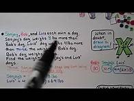 Video thumbnail for 4th Grade Math 2.9, Word Problems, Multi-step Multiplication Problems