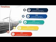 Video thumbnail for 5 Steps Timeline Template in PowerPoint