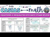 Video thumbnail for Equations & Inequalities | 8th Grade Math STAAR Test Review Lesson