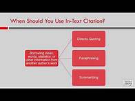 Video thumbnail for MLA 8th Edition In-Text Citation