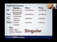 Video thumbnail for Subject Verb Agreement with Indefinite Pronouns
