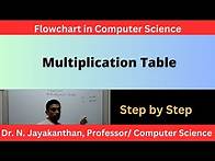 Video thumbnail for Flowchart to Print Multiplication table || Creating a Multiplication Table Flowchart! 🎨🔄