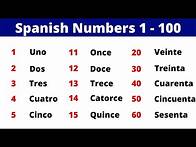 Video thumbnail for How To Say Numbers In Spanish.Numbers 1-100 in Spanish