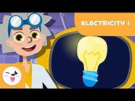 Video thumbnail for What is electricity? - Science for Kids - Episode 1