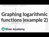 Video thumbnail for Graphing logarithmic functions (example 2) | Algebra 2 | Khan Academy