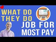 Video thumbnail for Data Entry Job Description and Salary - What is Data Entry and Data Encoding