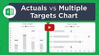 Video thumbnail for Actual vs Targets Chart in Excel - Excel Campus