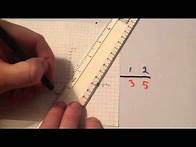 Video thumbnail for Drawing graphs xy table - Corbettmaths