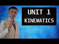 Video thumbnail for AP Physics C: Mechanics Unit 1 Review - Kinematics - Equations - Position - Velocity - Acceleration