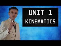 Video thumbnail for AP Physics C: Mechanics Unit 1 Review - Kinematics - Equations - Position - Velocity - Acceleration