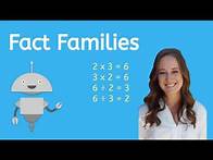 Video thumbnail for Multiplication and Division Fact Families Made Easy