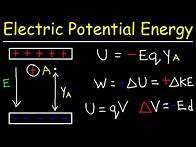 Video thumbnail for Electric Potential Energy