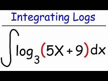 Video thumbnail for Integral of Logarithmic Functions | Calculus