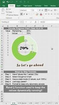 Video thumbnail for Step-by-Step Guide to Circular Doughnut Progress Chart in MS Excel 🍩📊 in 3 Minutes!