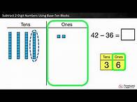 Video thumbnail for Subtract 2-Digit Numbers Using Base-Ten Blocks: 2.NBT.7