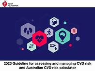 Video thumbnail for Australian Cardiovascular (CVD) Guidelines Update | GP Academy