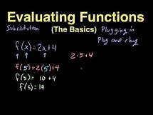 Video thumbnail for Evaluating Functions (basics)