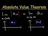 Video thumbnail for Absolute Value Theorem For Sequences