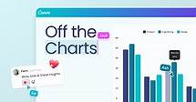 Video thumbnail for Graph Maker - Create online charts & diagrams in minutes | Canva