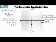 Video thumbnail for Graphing Linear Equations: Introduction to Graphing
