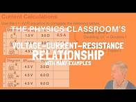 Video thumbnail for Ohms Law Equation