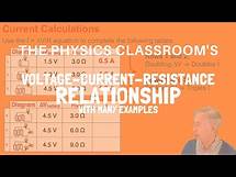 Video thumbnail for Ohms Law Equation