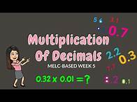 Video thumbnail for MULTIPLICATION OF DECIMALS | GRADE 6