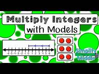 Video thumbnail for Multiply Integers with Models