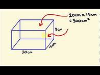 Video thumbnail for Total Surface Area - the trick to getting it right