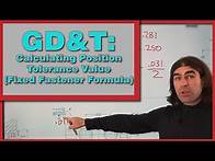 Video thumbnail for Calculating Position Tolerance Values With Fixed Fastener Formula