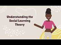 Video thumbnail for Understanding the Social Learning Theory: in 1 minute
