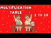 Video thumbnail for Table of 1 to 10 | Tables of One to Ten | 0-10 Table | Tables | Maths Tables| Multiplication Tables