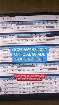 Video thumbnail for GCSE MATHS 2024 OFFICIAL GRADE BOUNDARIES Edexcel #gcse #gcsemaths