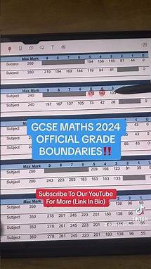Video thumbnail for GCSE MATHS 2024 OFFICIAL GRADE BOUNDARIES Edexcel #gcse #gcsemaths