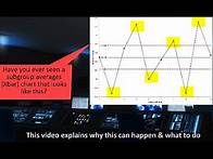 Video thumbnail for Xbar-mR-R (Between/Within) Control Chart