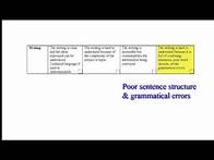 Video thumbnail for Annotated Bibliography Lesson Part 2