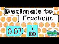 Video thumbnail for Converting Decimals to Fractions