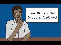 Video thumbnail for Plot structure, feat. Freytag's triangle