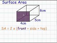 Video thumbnail for Surface Area of Cuboids (GCSE Mathematics Shape)