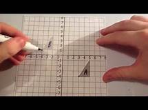 Video thumbnail for Translations - Corbettmaths